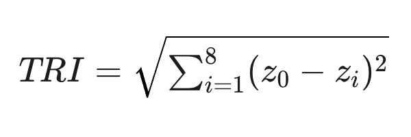 TRI-Algorithmus nach Riley.